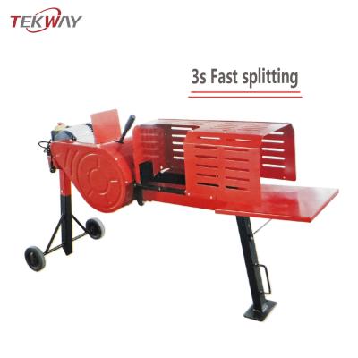 China Euro Standard 7-Ton 10 Ton 22 Motor 520mm Verdelende Lengte 110V 220V van Ton Mechanical Wood Splitter With 1500W Te koop