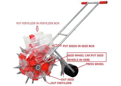 Cina Piantatrice manuale della seminatrice del cereale in vendita