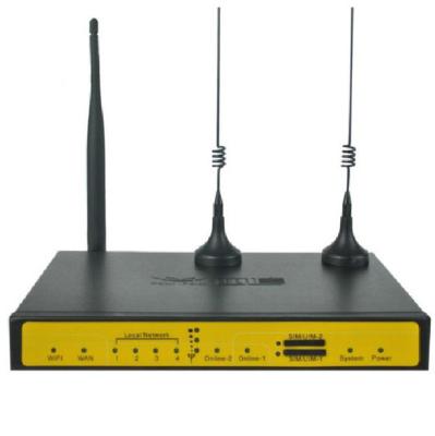 China F3846 Vpn openvpn supported industrial dual sim 4g router for substations kiosk F3846 for sale