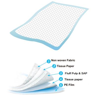 China Cojines disponibles de la cama de hospital de Underpads los 60*40cm de la cama de Backsheet de la prenda impermeable en venta