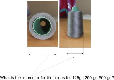 China Fio de tecelagem de fechamento da linha da costura do saco de grande resistência, linha do bordado do poliéster à venda