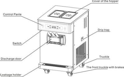 Chine Yogourt glacé automatique faisant la machine, fabricant de crème glacée mou supérieur de service de Tableau avec la saveur 3 35 litres par heure à vendre