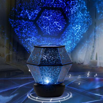 China Modern 360 Degree Rotation Kids Party Decor Star Night Light LED Projector Home Projection Lamp For Kids Bedroom for sale