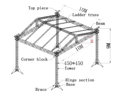 中国 450x450mm アルミニウム トラス システム、屋外ショーのためのアルミニウム栓のトラス 販売のため