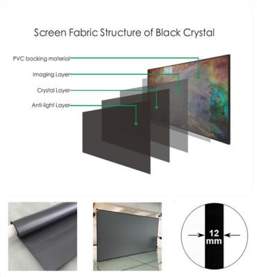 China OEM/ODM 4K Anti-Light Rejection Black Crystal Ultra Thin Fixed Frame Projection Screen for Normal long throw projectors for sale