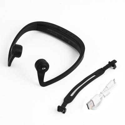 China Wholesale bone conductivity bone condcution BT headset, can asnwer call and play BT music for sale