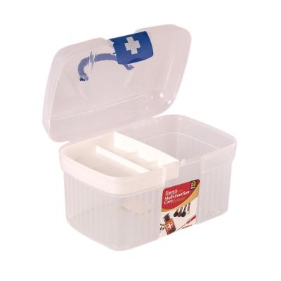 China Plastic Multifunctional Viable Empty Medicine Chest First Aid Kit Medicine Storage Box for sale