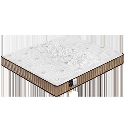 China Foldable Luxury Euro Hotel Mattress Memory Foam Topper King Size Mattress Topper for sale