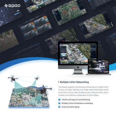 Cina GODO Drone Remote Management System. Piattaforma di gestione cloud. in vendita