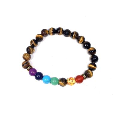 China Wholesale Natural Bracelet 8mm Tiger Eye Stone Beads Yellow Na Gemstone Bracelet for sale