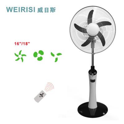 China With 16 Inch Digital Solar Pedestal LED Screen Emergency USB AC/DC Rechargeable Floor Fan (WRS-2816A) for sale