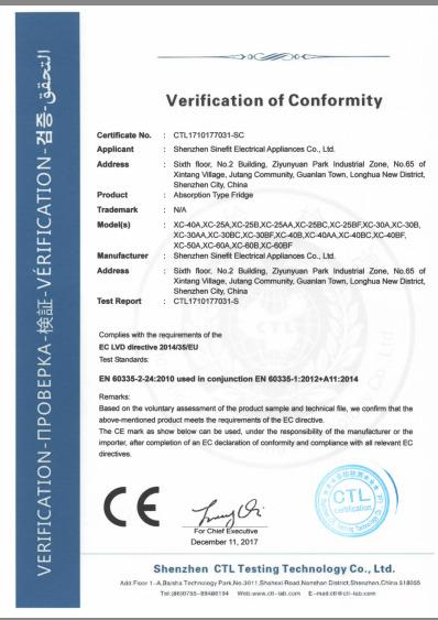 CE - Shenzhen Sinefit Electrical Co., Ltd.