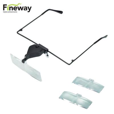 China FW19157-3 Eye Protect Eye Wearing Dental Surgical Magnifying Glass With Led Light for sale