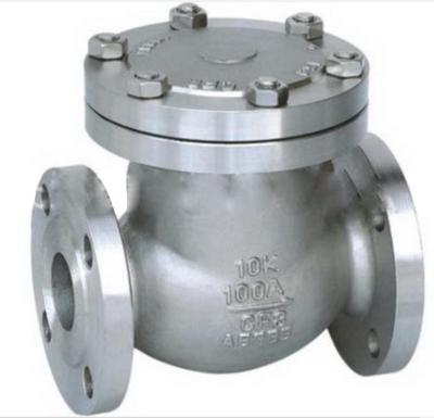 China General TKFM din dn400 100 stainless steel Daniel piston swing wellhead check valve for sale