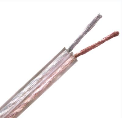 China High Quality Transparent AWG22 Two Core Loudspeaker Audio Cable for sale