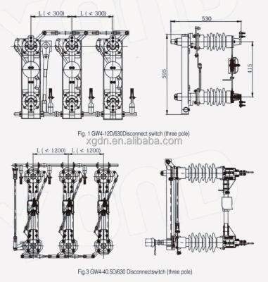 China High Stability Disconnect Switch 20 KV Disconnect Switch With Auxiliary Contacts for sale