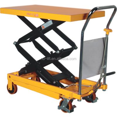 China Portable Hydraulic Scissor Lift Table Manual Truck Optional for sale