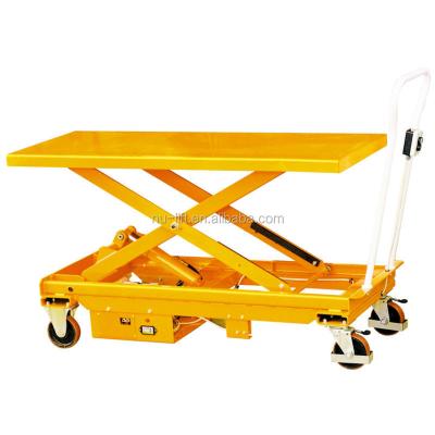 China Big Foot Electric Scissor Lift Table Pump Type Trolley 1525x620mm for sale