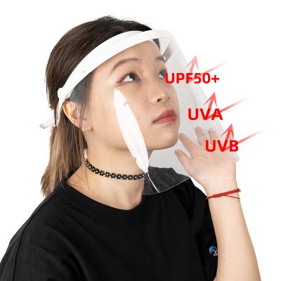 China 2021 New Adjustable PET+sponge+elastic Band Proof UV Face Shield Mask For Adults Anti UV Face Shields for sale