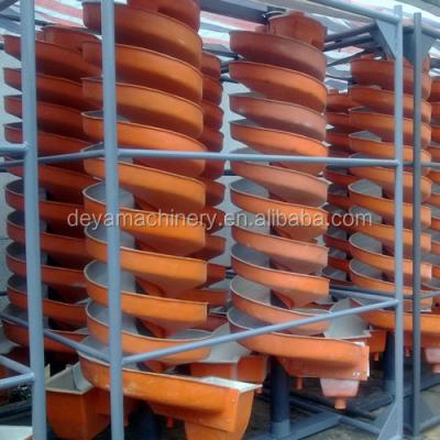 China energy & Mining Spiral Separator For Gravity Method Ore Processing for sale