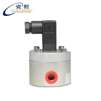 China 0.2% Accuracy Oval Liquid Soap Velocity Flow Meters , CX-M Flow Meters for sale