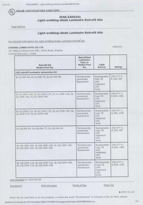 UL - Shenzhen Strong Lumen Opto Co., Ltd.