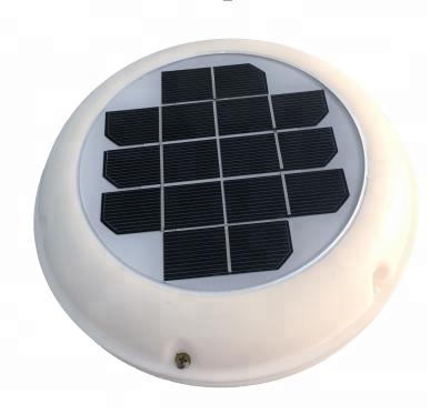 China New UV-resistant ABS solar fan with rechargeable lithium battery for sale