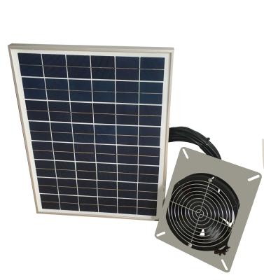 China Stainless Steel Solar Powered Basement Ventilation Fan With 250cfm Airflow for sale