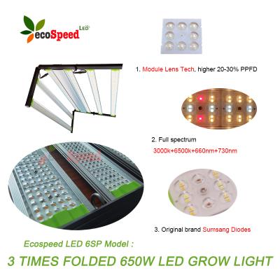 China Seed Starting 2021 New Yield ETL DLC Approved Agriculture Seeding Vegetable Indoor Plant lm561c lm301b 800w led grow light for sale