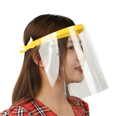 China Detachable Frame For Face Shield Plastic Covers For Face Shields 2021 for sale