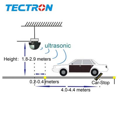 China Indoor Parking Wayfinding System Intelligent Vehicle Detection Parking Lot Single Sensor Underground Parking System For Public Car Park for sale