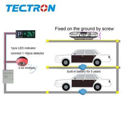 China Parking Mechanical Garage Puzzle Guidance System Wireless Ultrasonic Sensor for sale