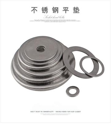 China Flat Gasket Stamping Custom Flat Gaskets Stainless Steel Fabrication Thin Flat Gasket for sale