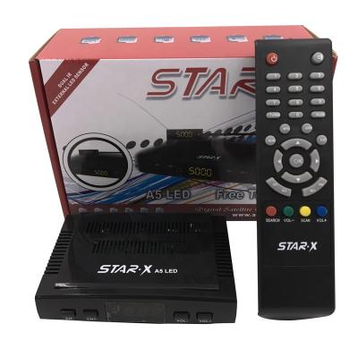 China MPEG-4 TV Satellite Receiver SD Digital Set Top Box Used Globally with iptv biss youtube for sale