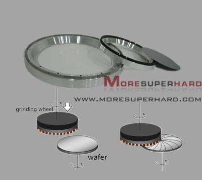 China Edge chipping of silicon wafers in diamond grinding back grinding wheel Annamoresuper@gmail.com for sale