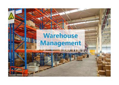 China WMS Rfid Warehouse Solutions Management System With UHF RFID Reader Scanners for sale