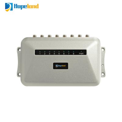 China Leser OS 1128 Bluetooth UHF Linux RFID IP54 für Lager-Management-System zu verkaufen