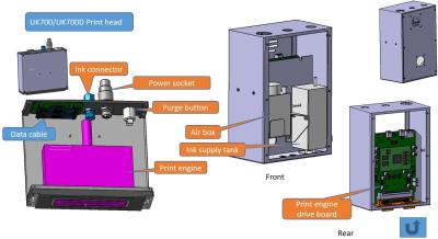 中国 Piezo Technology Printer with Water/Solvent Based Ink 販売のため