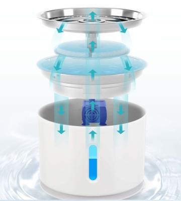 China High Quality Filtered SUS304+ABS Pet Water Driver Stainless Steel Water Fountain Usb Rechargeable Pet Water Dispenser 2.4L for sale