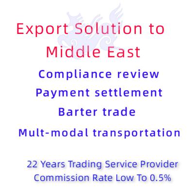 China Export solution to Middle East more than 5000 members for sale