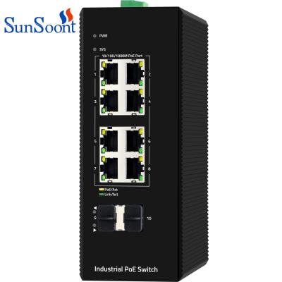 China LACP 8 Port Full Gigabit PoE Ethernet Industrial Managed Switch with 2 DIN SFP Rail Network Switch for sale