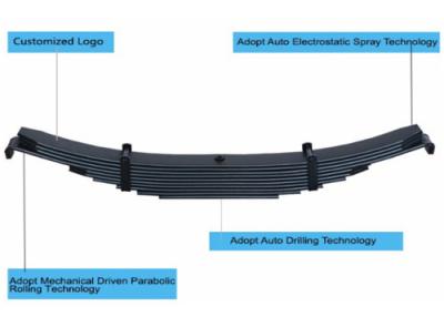 China Front left leaf spring assy.(6*4, 16mm*9 ) for sale