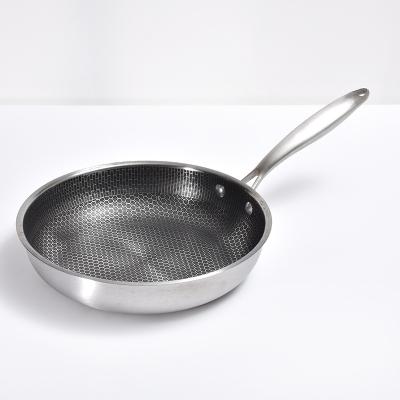 China None Stainless Steel Pan Nonstick Honeycomb Pans Frying To Cook Cookware Sets for sale