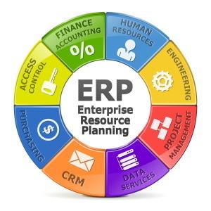 China Convenience Erp Financial Systems Windows Systems Supported / Erp Solutions For Small Business for sale