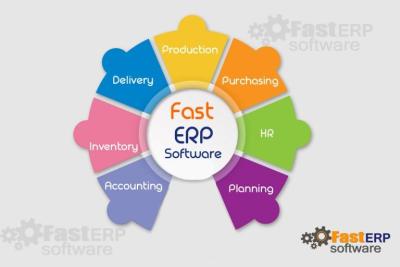 China Enterprise Erp Software Cloud Business Management System For Larger Business for sale