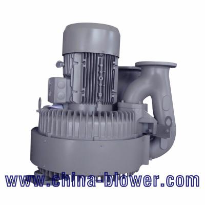 China Blower 2RB820 H47 15KW Ring Fan for sale