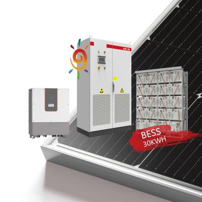 China Solar Battery Storage System System Solar Energy Storage System 30kwh RS30KWH-ESS for sale