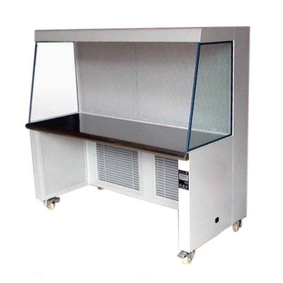 China Lab CE Certificated Laminar Air Flow Clean Room Clean Bench for sale