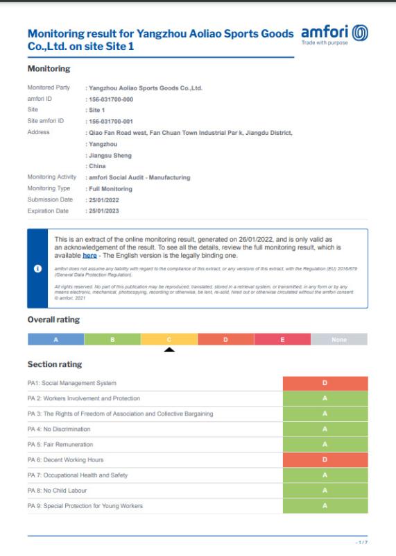 BSCI - Yangzhou Aoliao Sporting Goods Co., Ltd.